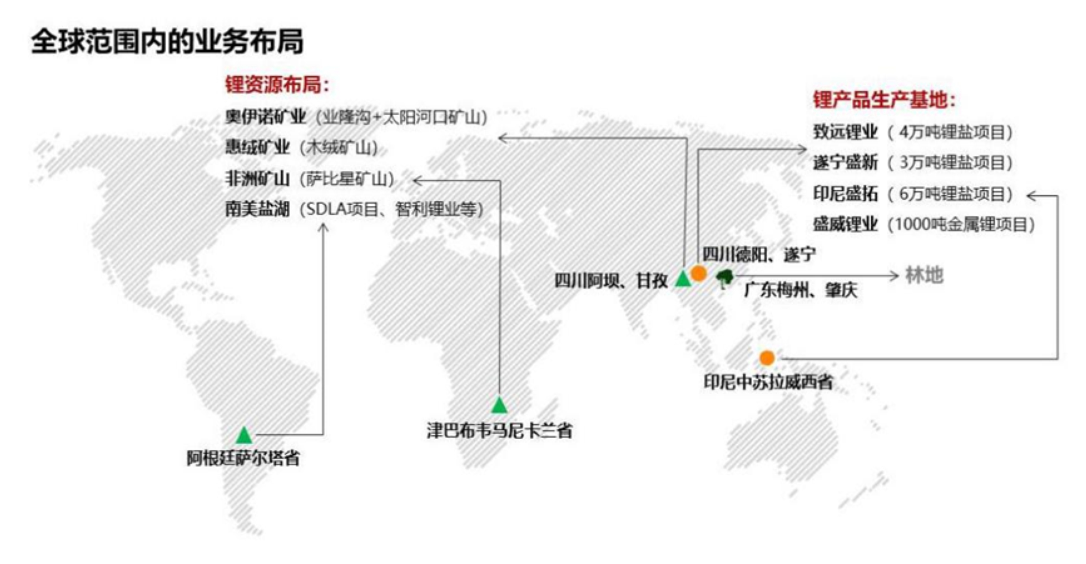 与盛新锂能签署战术合作和谈，资源-技术协同深耕，推动涉锂产业链高质量绿色发展